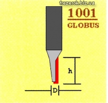 Пазовые прямые фрезы 1001 G